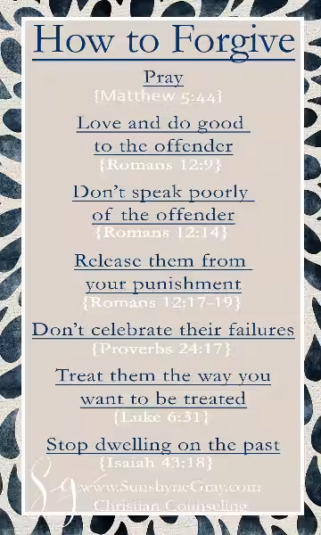 Forgiveness: A Timeless Testament in the Bible Forgiveness: A Timeless Testament in the Bible