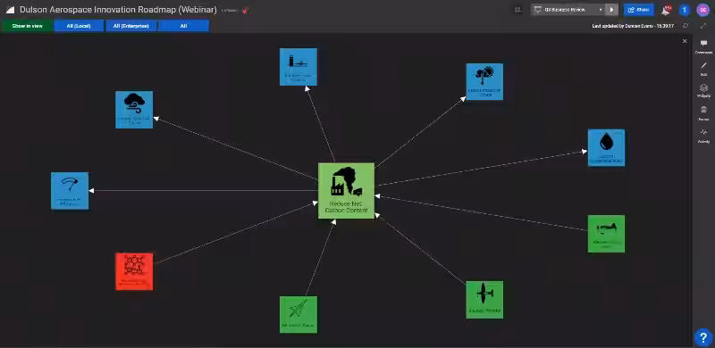 Cloud Sharp: Navigating Religious Beliefs in a Shifting World