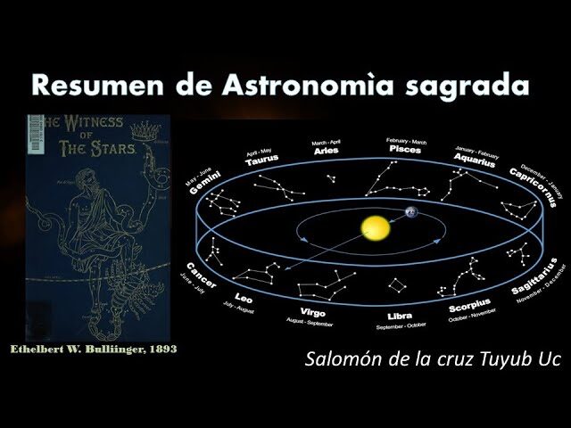 astronomia biblica