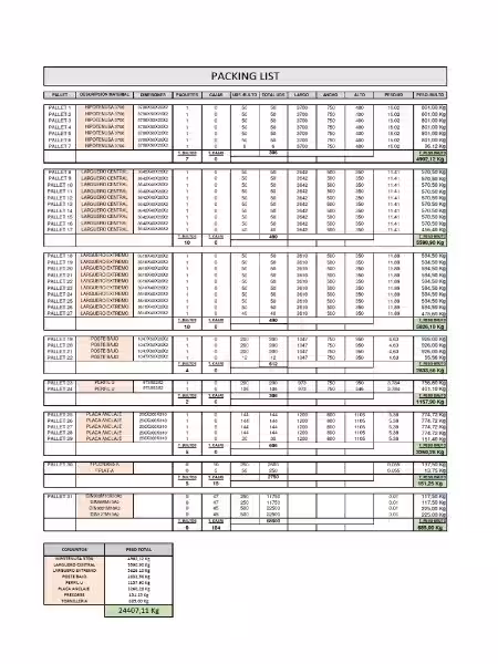 Preparing for Your Centrikid's Religious Journey: A Comprehensive Packing List