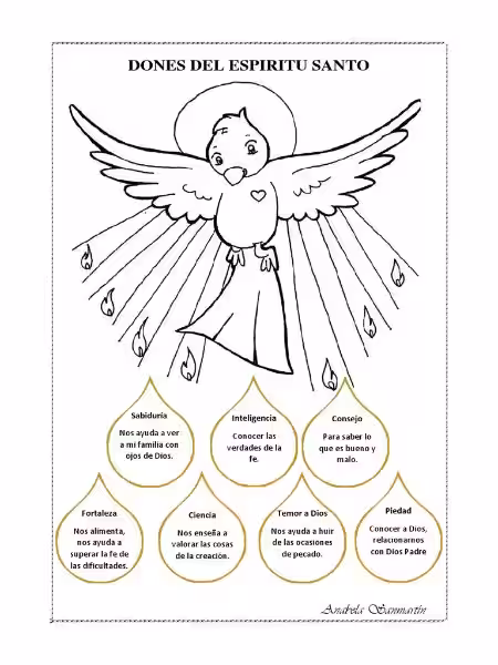 dones_del_espiritu_santo_para_imprimir