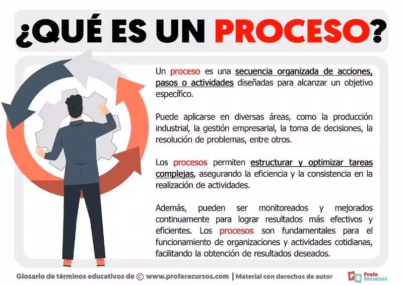 el_proceso_de_convertirse_en_persona