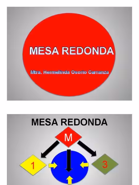 Mesa Redonda 1 40: Explorando la Religión en Nuestro Siglo mesa_redonda_1_40