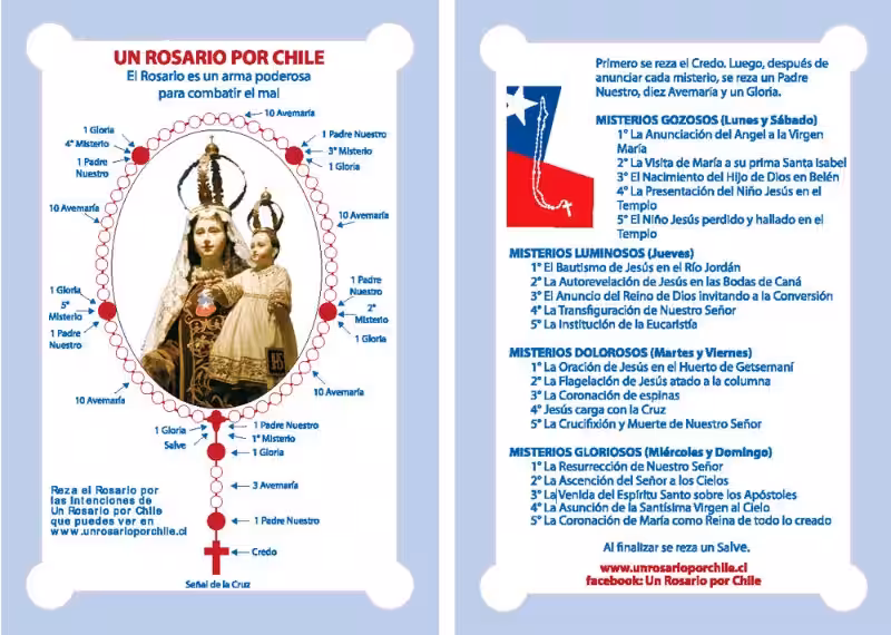 rezos_del_rosario